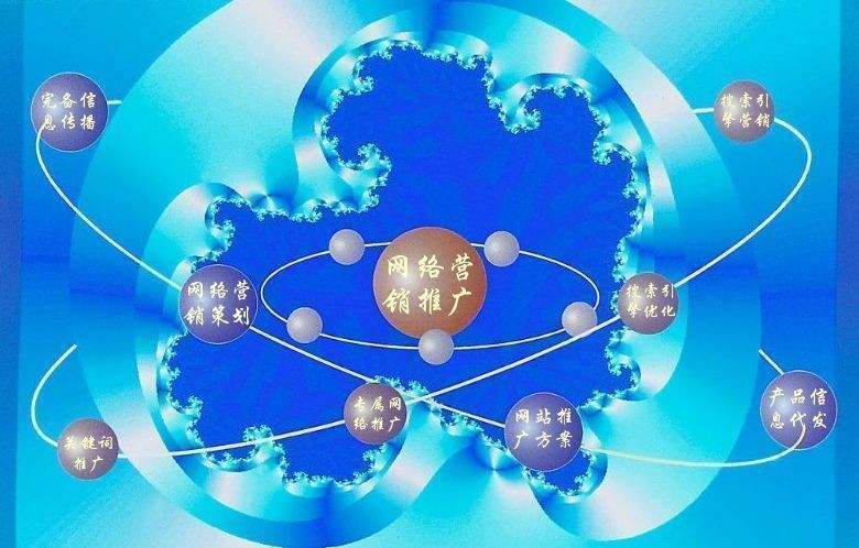 白云矿区新媒体运营企业需要掌握的网络推广技巧有哪些